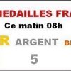 Un peu d'humour en ce samedi morose...