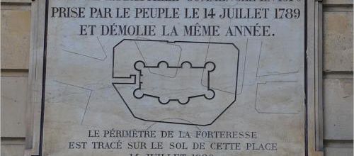 Sur les traces de la Forteresse de la Bastille