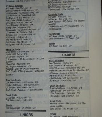 1994/1995 MCA Juniors vainqueur de la coupe d'Algérie