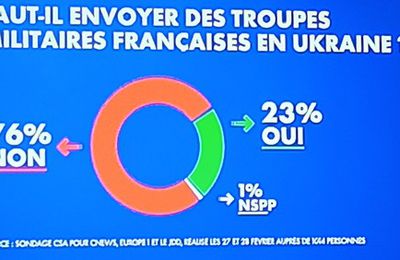 Les petites infos du jeudi sont tristounettes !
