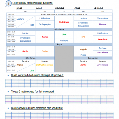 Le temps - L'emploi du temps