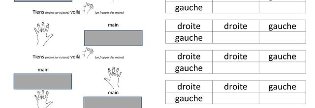 Tiens voilà main droite