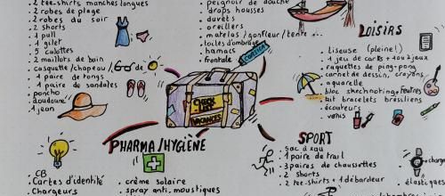 "Sketch-list" des vacances