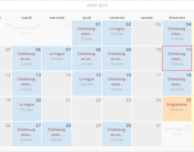Mes erreurs aux Templiers