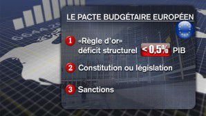Le MES sera reporté…