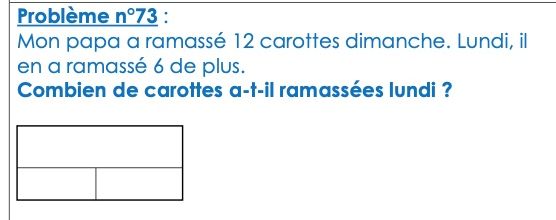 Différenciation niveau CP : Problèmes adaptés n°72 à 74
