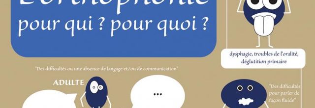 l'orthophonie pour qui? pour quoi?