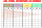 Lire, écrire, décomposer les nombres