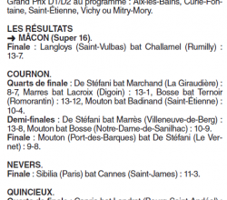 Bravo à l'équipe de Christian Marres à Cournon et Alain Mollier au Avenieres 