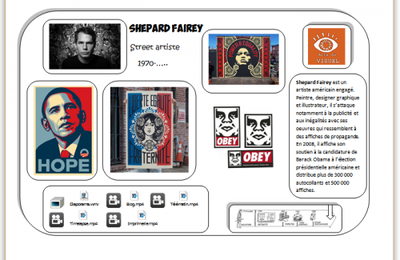 Carte Hda Shepard Fairey