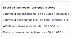 Dépression