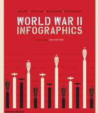 Download gratis ebook World War II: Infographics (English Edition) by Jean Lopez, Nicolas Aubin, Vincent Bernard, Nicolas Guillerat, Jonathan Fenby MOBI 9780500022924