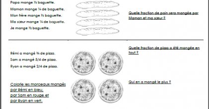 Petits problèmes faciles de fractions