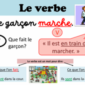 Le verbe et son sujet - Dans ma valise FLS