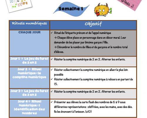 Prog math GS P3 MHM + mix 3 méthodes