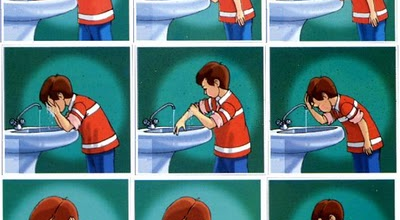 "La signification de l'ordre dans l'ablution"