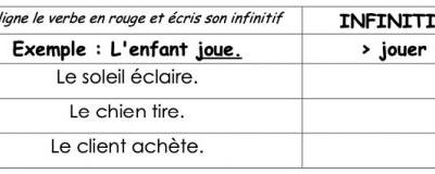 Exercice sur le verbe (conjugué/infinitif) (rituel)