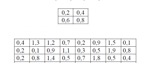 Mathématiques