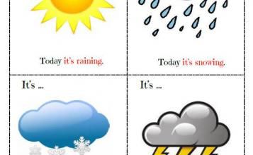 JEU I HAVE WHO HAS WEATHER