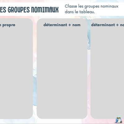 Les arts (nouveau MER 4H)