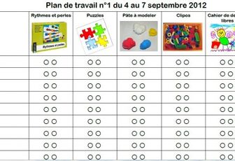 Plan de travail et inscriptions aux ateliers