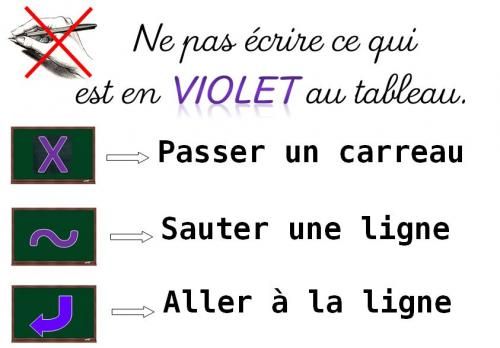 * Affichage: les consignes et codes couleur au tableau