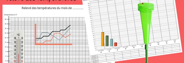 Relevé des températures et relevé pluviométrique [graphique]