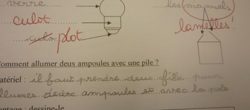 Electricité