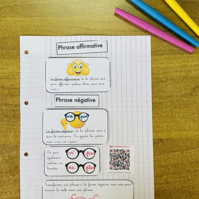 Leçon à manipuler phrase affirmative et négative