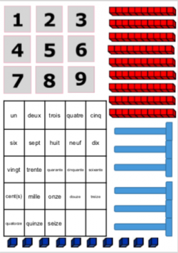 Modules remaniés