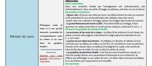 "Mise au travail rapide CP" (période 4)  