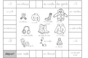 Jeu des habits