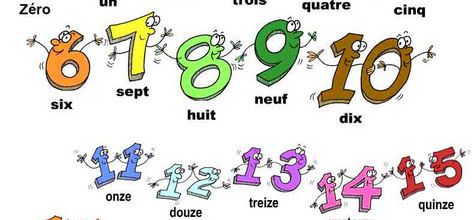Progression de mathématiques GS