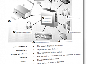 L'ordinateur