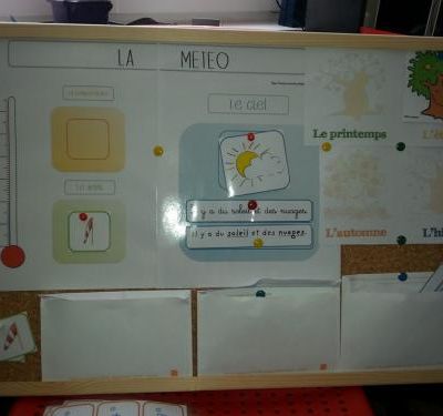 Mes panneaux d affichage