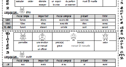 Dictées CM2