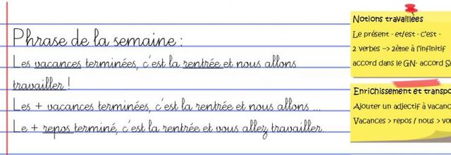 La phrase de la semaine et autres dictées...