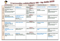 Programmation Cap Maths