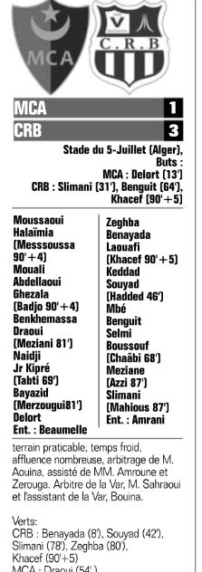 Mercredi 20.11.2024 au Stade du 