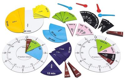 Les fractions au CE1
