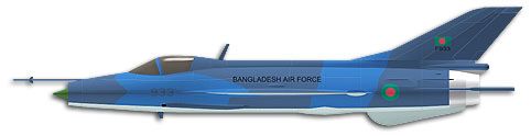 Chengdu J-7