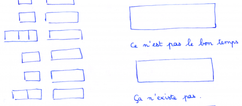 Conjugaison - manipulations