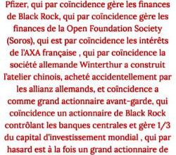 Les magouilles 