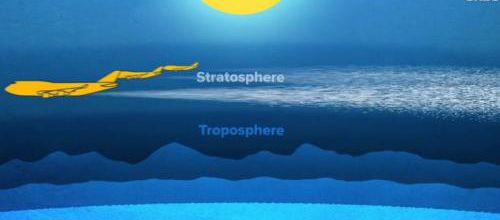 Le projet d’extinction «SCoPEx» - Aérosols Stratosphériques(chemtrails)