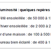 Dépression