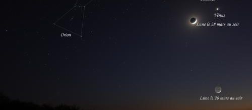 4. La méthode des distances lunaires