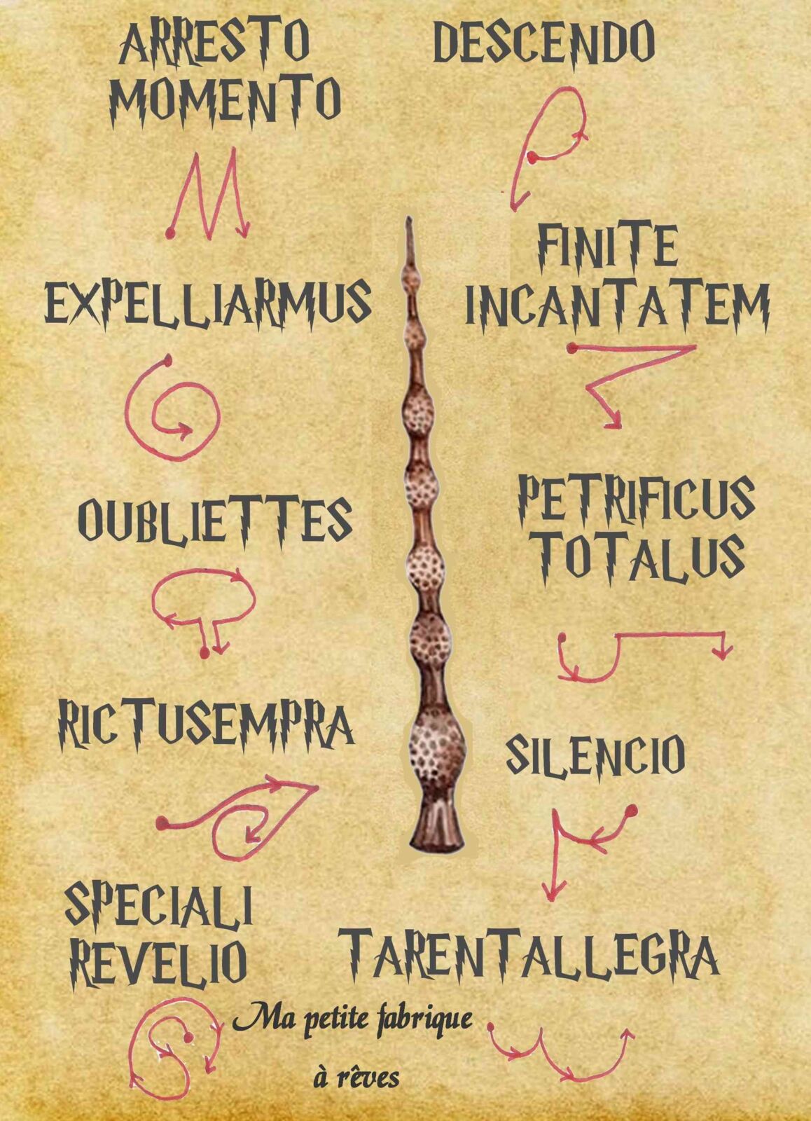 Idées de jeux et d'animation pour organiser un anniversaire sur le thème Harry Potter sortilèges baguettes