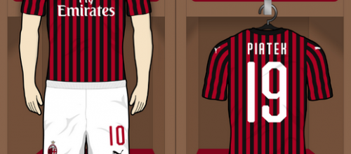 Puma maillot AC Milan domicile 2019-2020 Previsions