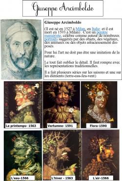 ARCIMBOLDO