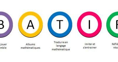 BATIR : présentation